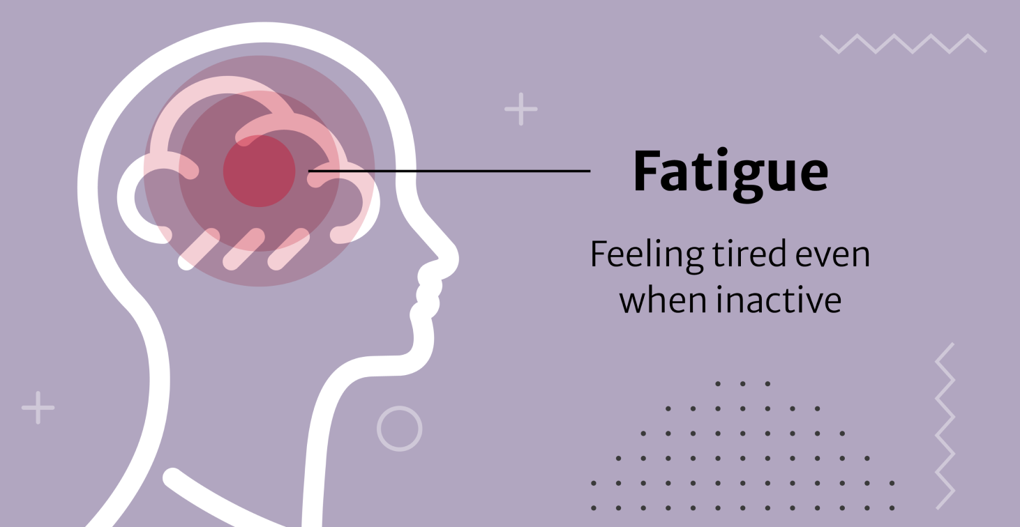 Fatigue