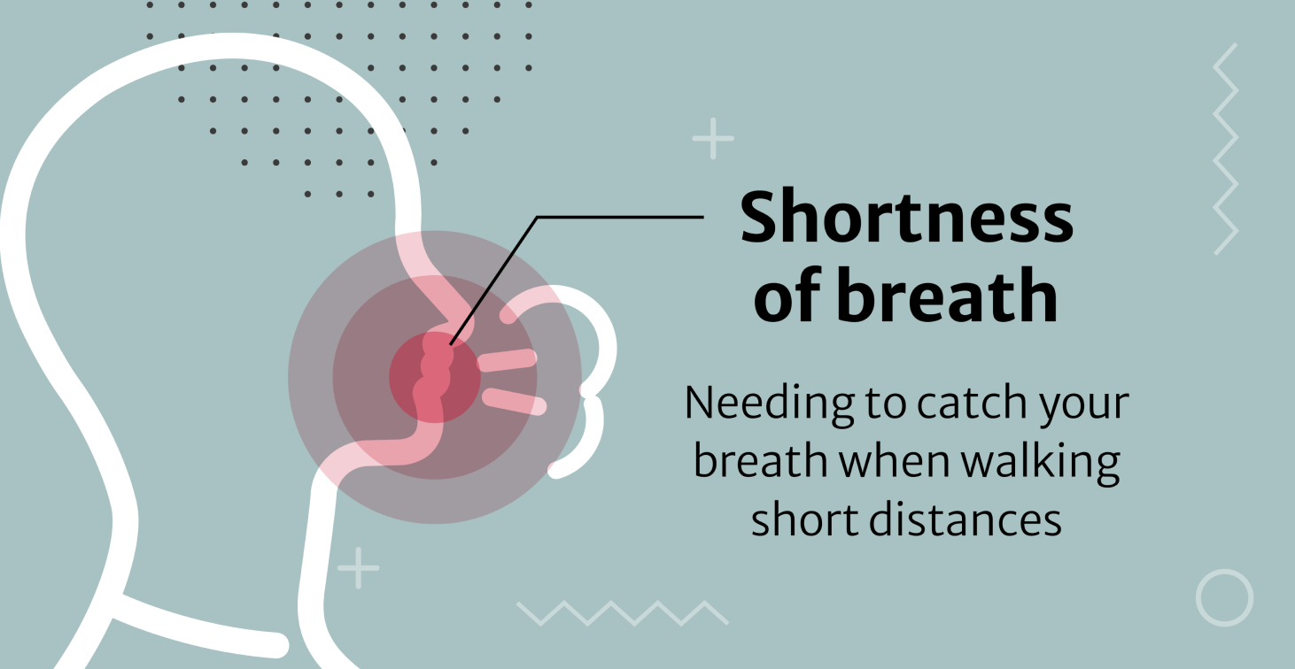 Shortness of breath